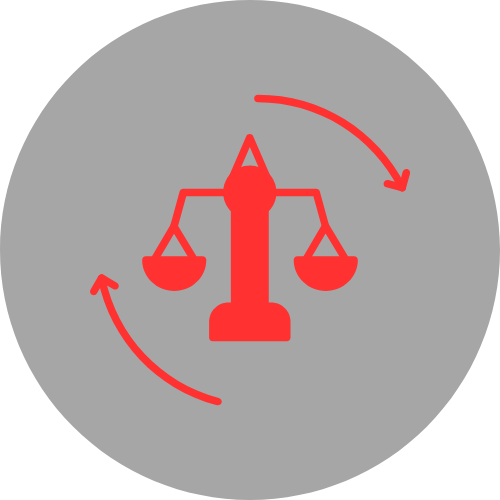 Regulatory Verification